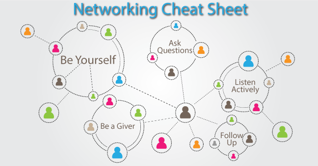 Make Networking Work For You and Your Career